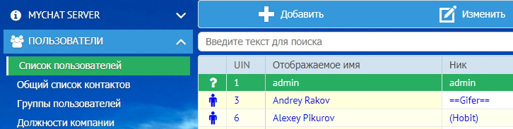 Просмотр и управление пользователями сервера MyChat